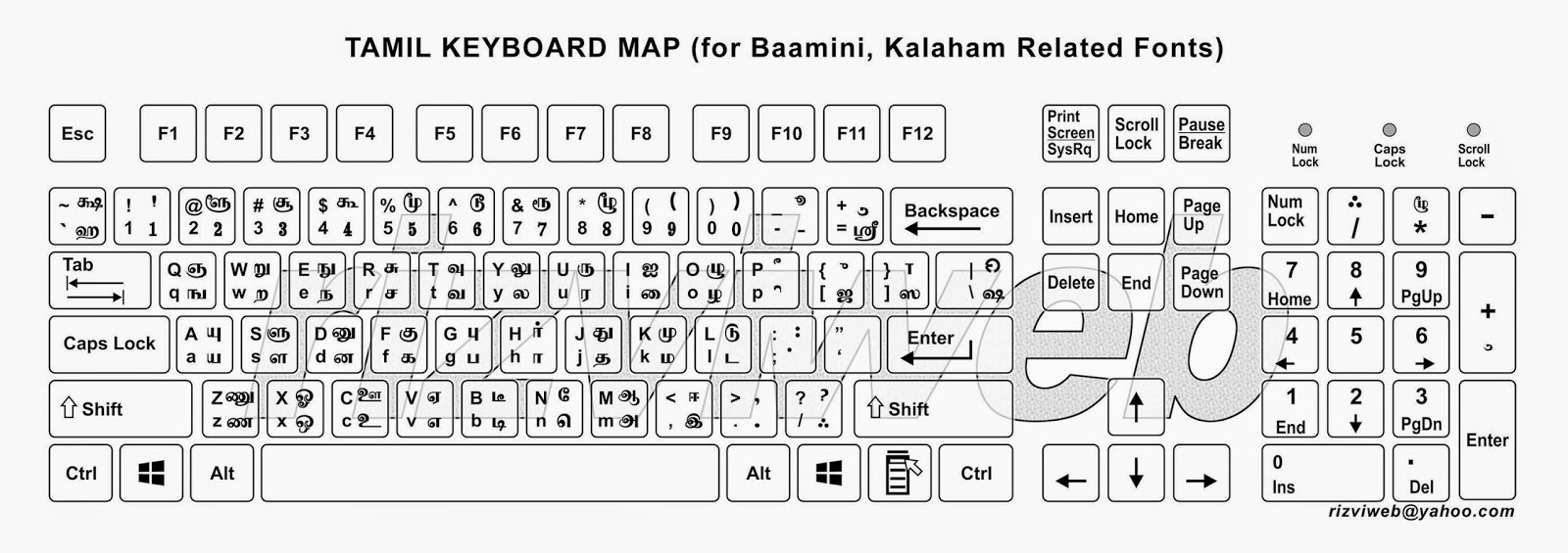 Azhagi Tamil Font Keyboard